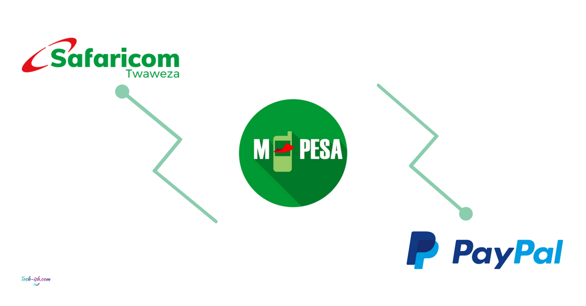 Safaricom PayPal MPesa Website