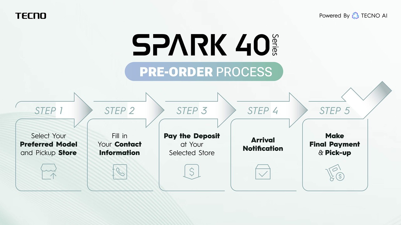 How-to-pre-order-TECNO-Spark-40-Pro-series-in-Kenya