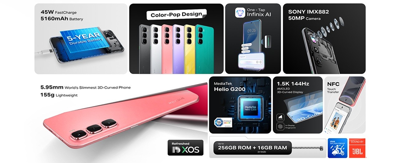 Infinix-Hot-60-Pro-Plus-specs-and-features