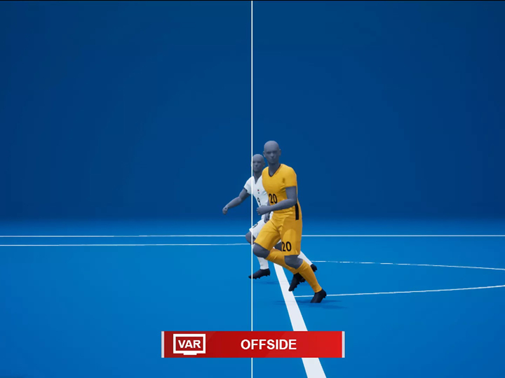 Semi-automated-offside-AI