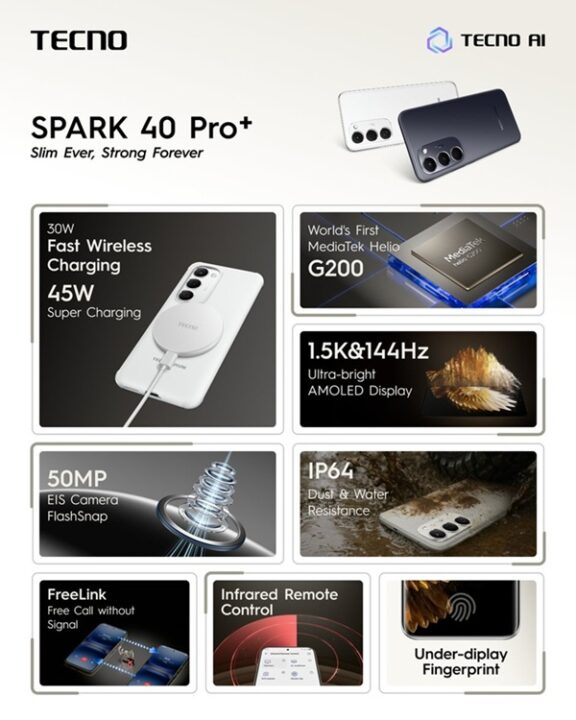 TECNO-Spark-40-Pro-price-in-Kenya