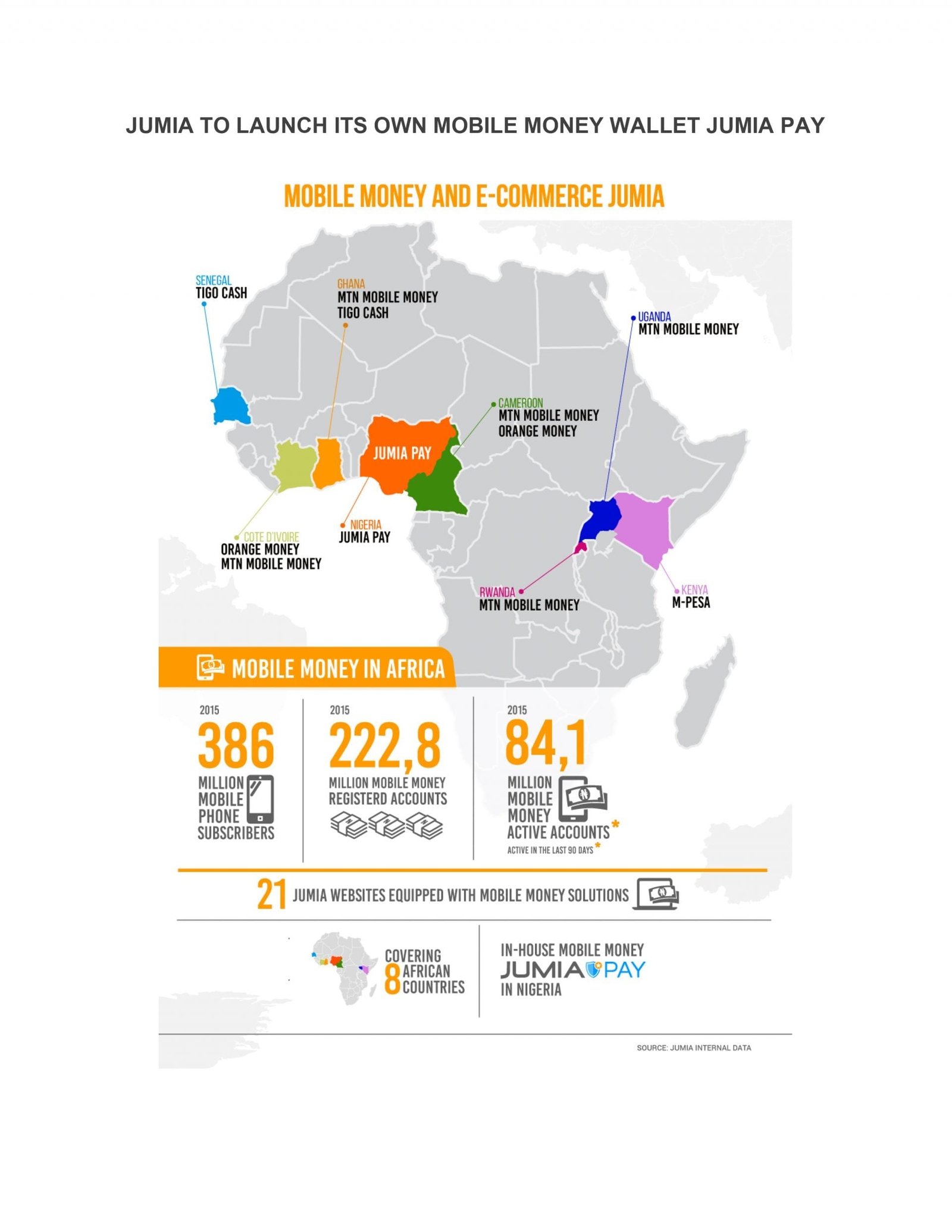 Jumia launching its own Mobile Money Wallet JumiaPay Techish Kenya