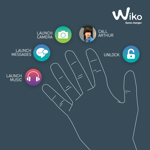 Wiko Fingerprint Poster