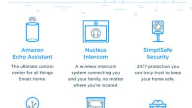 Nucleus_smart_home_x2_v02