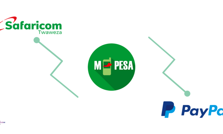 Safaricom PayPal MPesa Website
