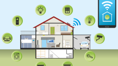 Smart home