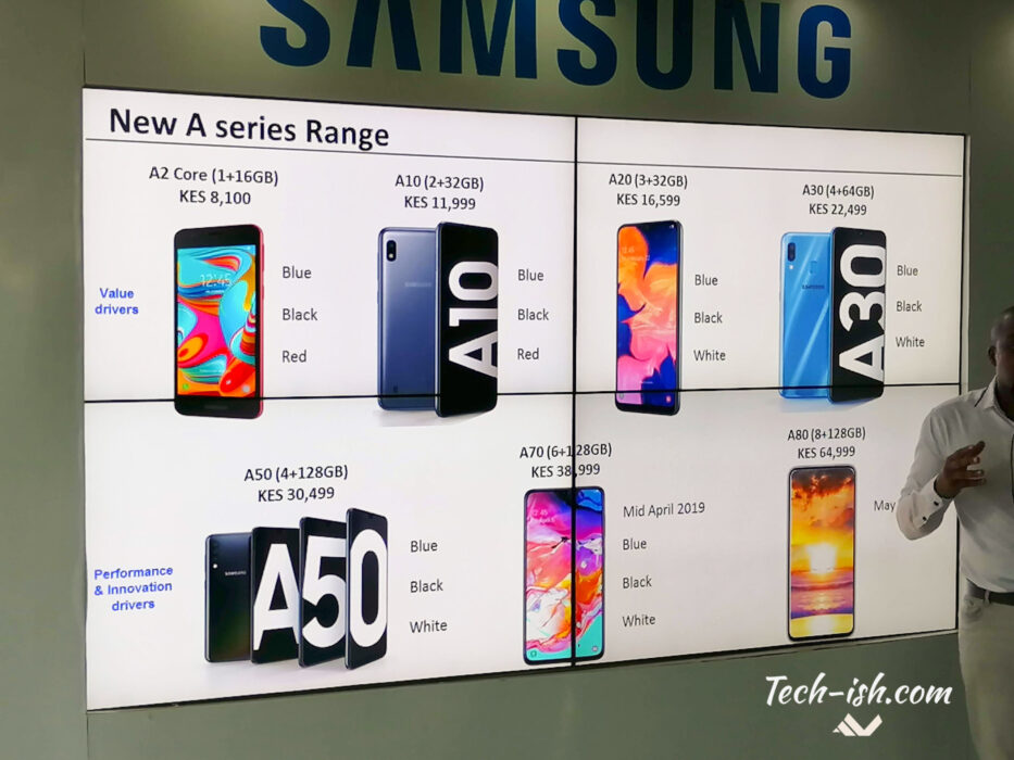 Samsung A-series 2019 Kenya Lineup