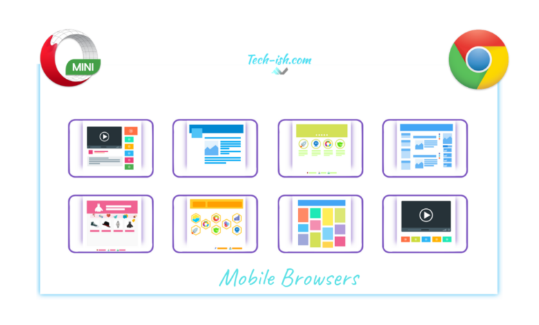 Mobile Browsers Kenya May 2019