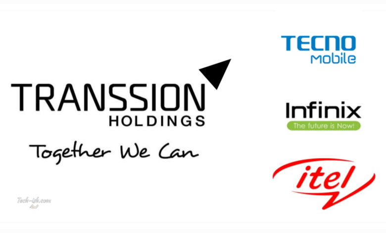 Transsion IPO TECNO Infinix iTEL