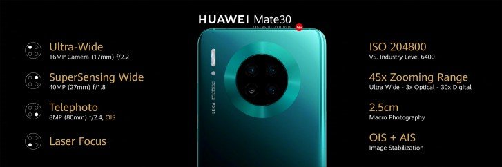 Huawei Mate 30 PRO features World's Most Sophisticated Cameras
