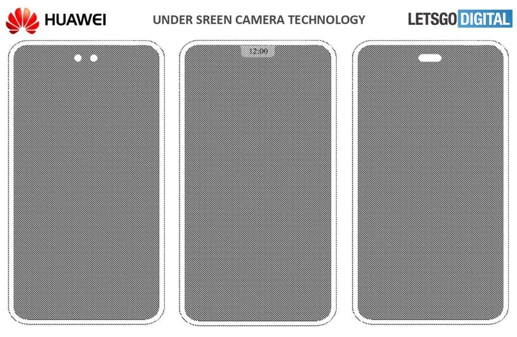 Huawei Under Display Camera Patent Filed