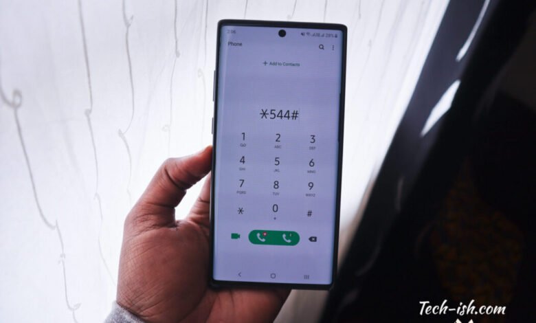 Data Bundles Kenya