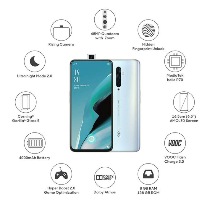 OPPO RENO2 F Kenya Specs