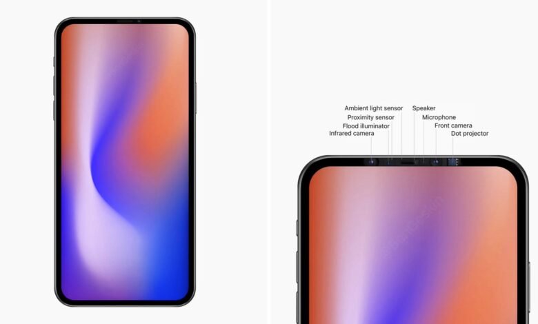 iPhones 12 2020