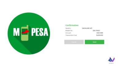 Transaction Charges Safaricom M-PESA Privacy Kenya
