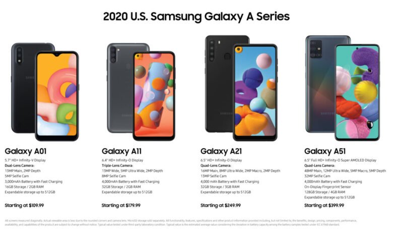 2020-U.S.-Samsung-Galaxy-A-Series-Portfolio