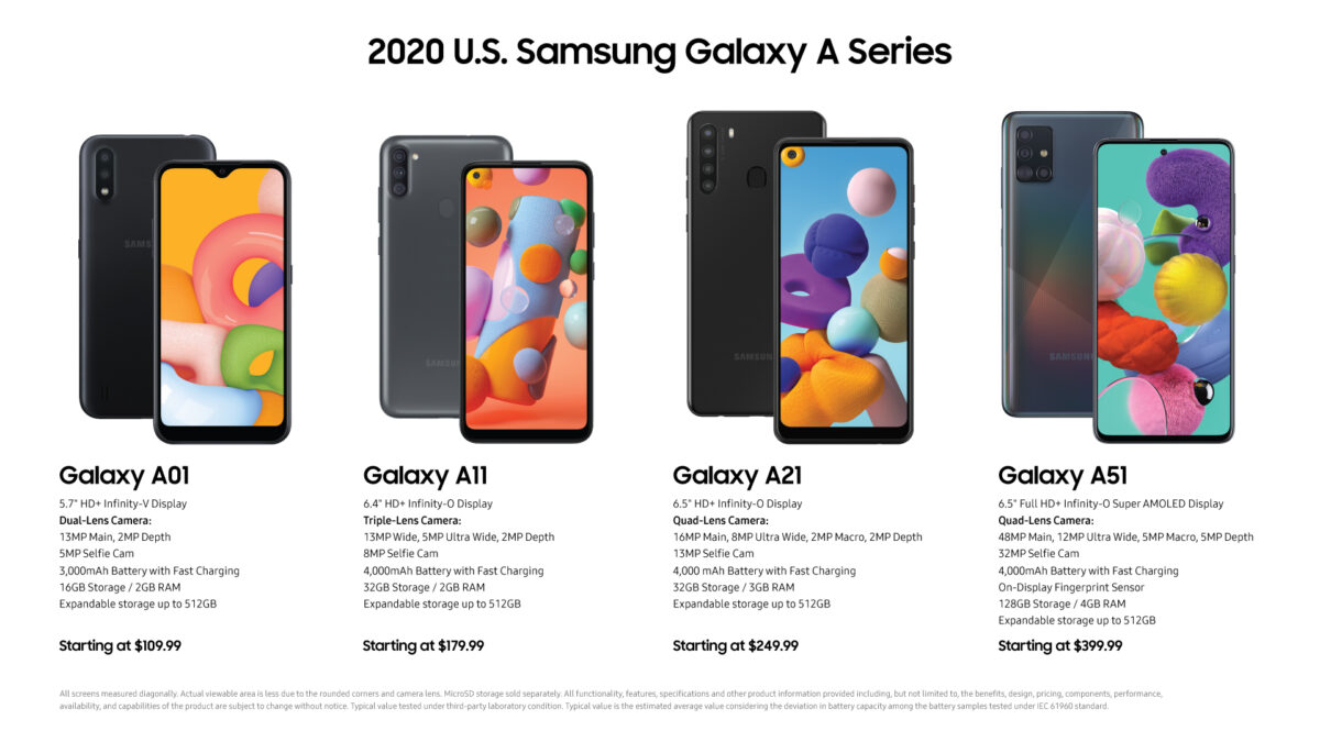 samsung a series all phone price