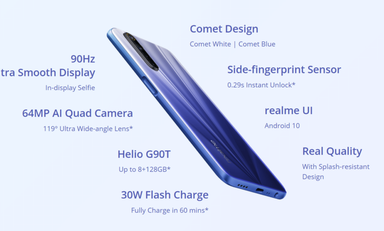 Realme 6 Official Specifications Kenya