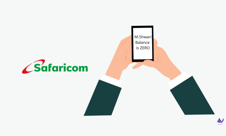 MPESA Mshwari Safaricom