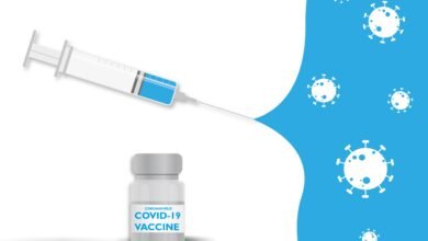 Covid 19 Vaccine