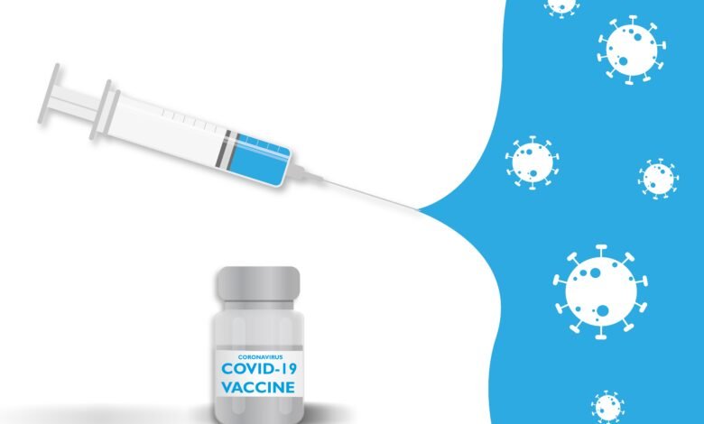 Covid 19 Vaccine