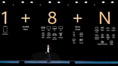 How Huawei's 1+8+n strategy meets today's demands for more interconnected devices
