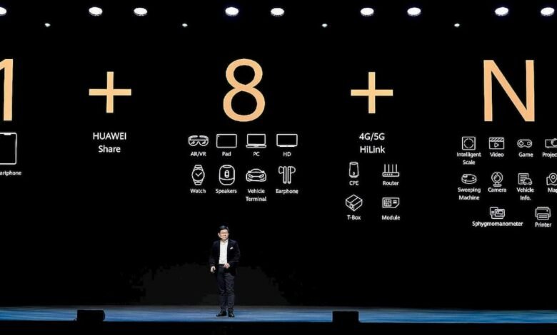 How Huawei's 1+8+n strategy meets today's demands for more interconnected devices