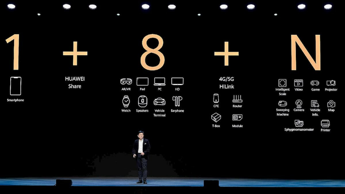 How Huawei's 1+8+n strategy meets today's demands for more interconnected devices