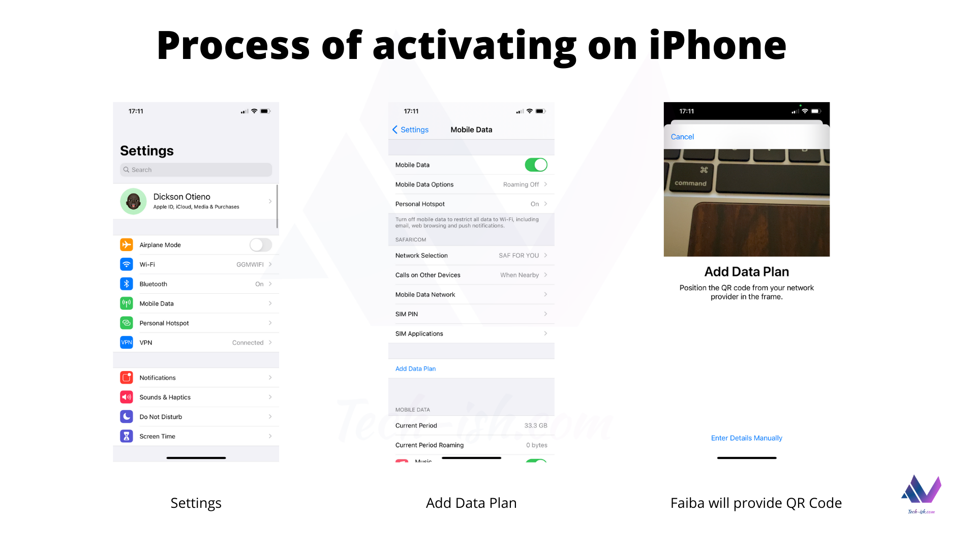 Process of activating Faiba 4G eSIM in Kenya