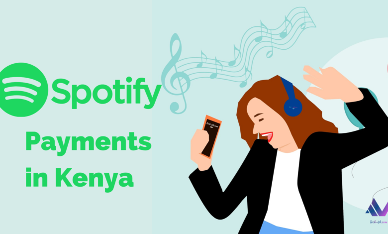 Spotify in Kenya; Prices when you Sign up, and How to Pay