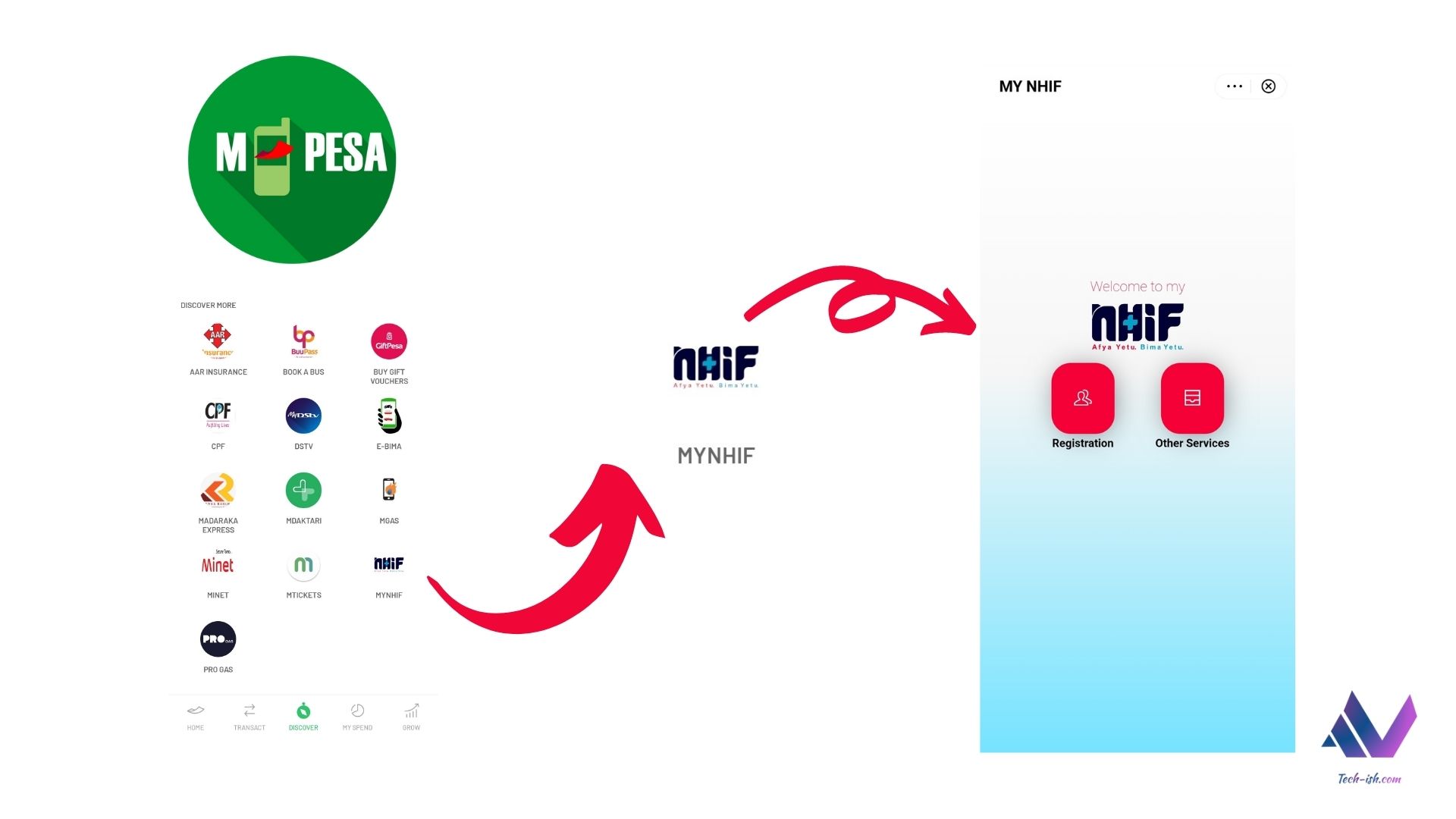 NHIF now accessible on the New M-Pesa App