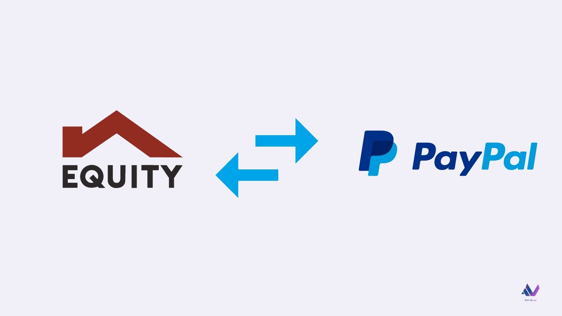 Equity - PayPal Withdrawals will now take one day only