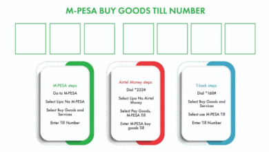 You can now ‘Lipa na M-Pesa’ with Airtel and Telkom