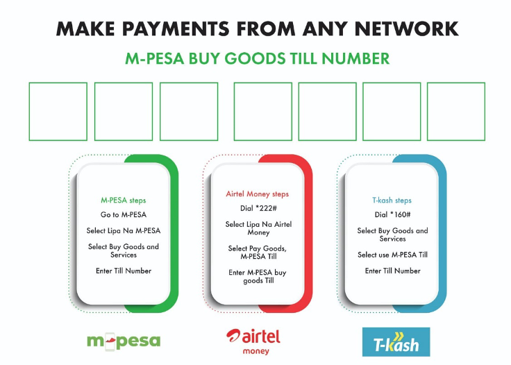 You can now ‘Lipa na M-Pesa’ with Airtel and Telkom