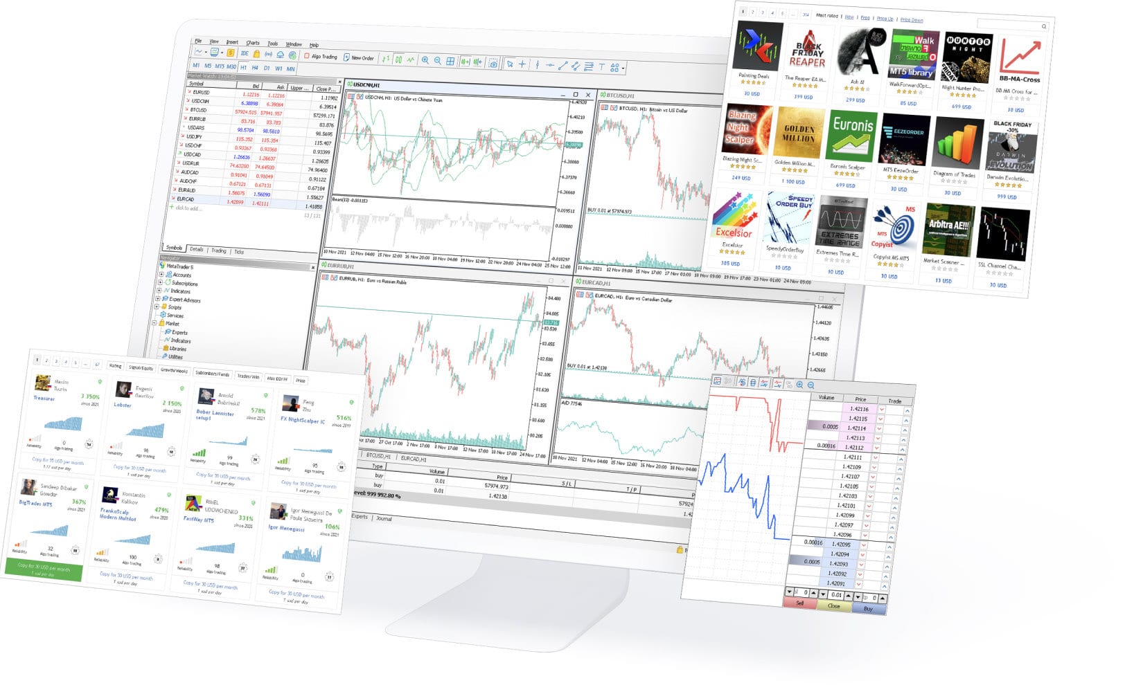 5 best Metatrader 5 brokers in 2022