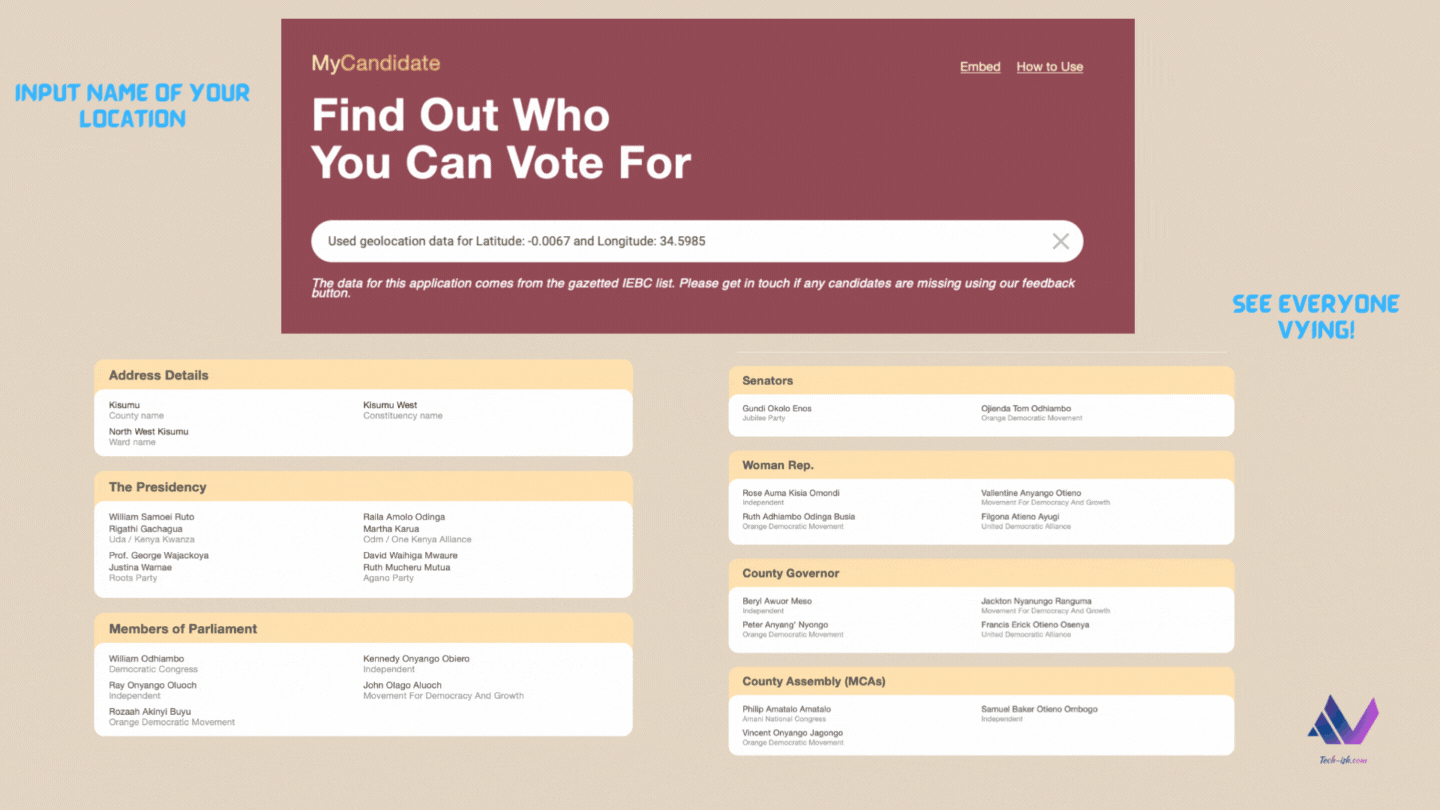 Don't know whom to vote for? This website shows you everyone vying in your area