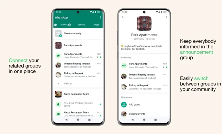 WhatsApp rolls out new Communities feature and up to 32 people in video calls