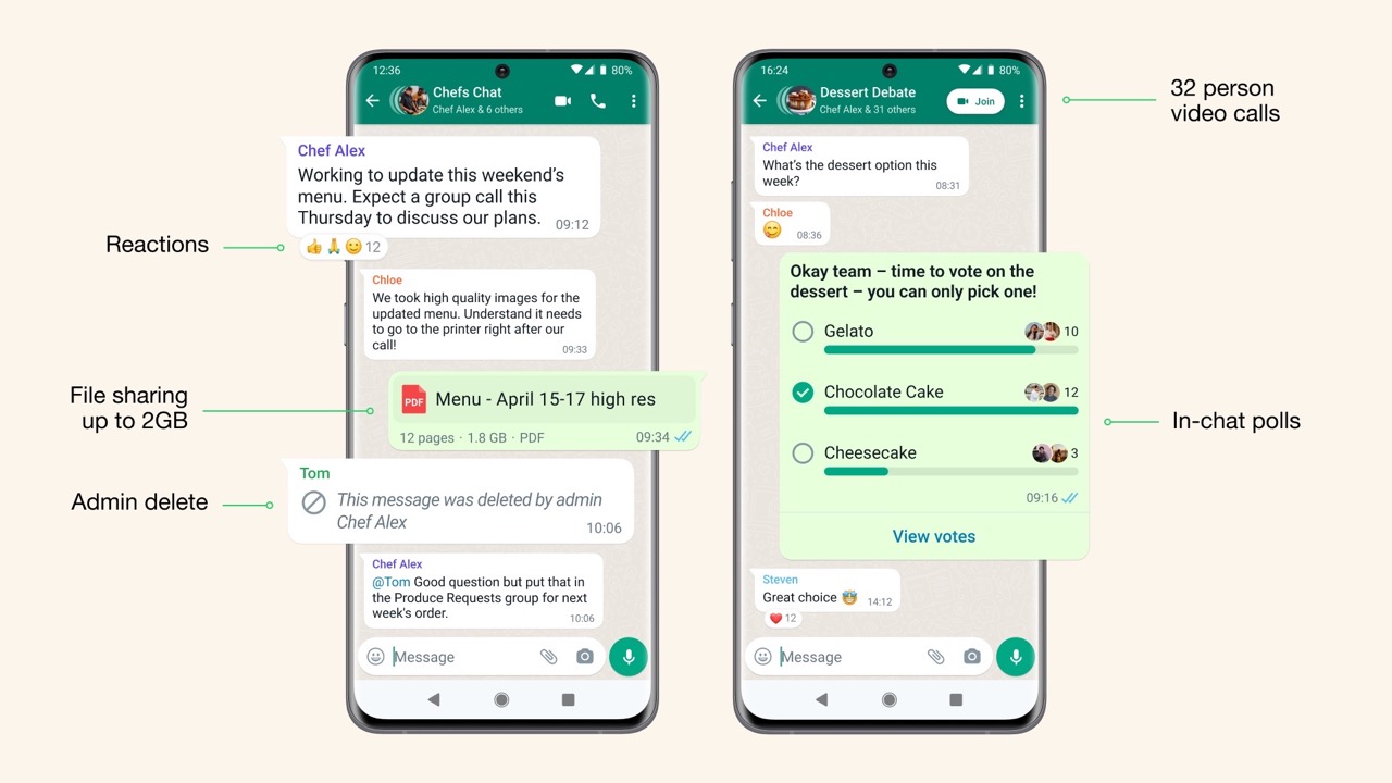 WhatsApp rolls out new Communities feature and up to 32 people in video calls