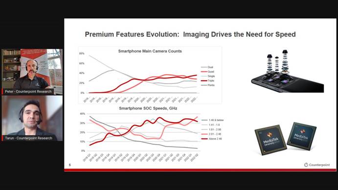 Mediatek, TECNO, Counterpoint compare notes on premium smartphones