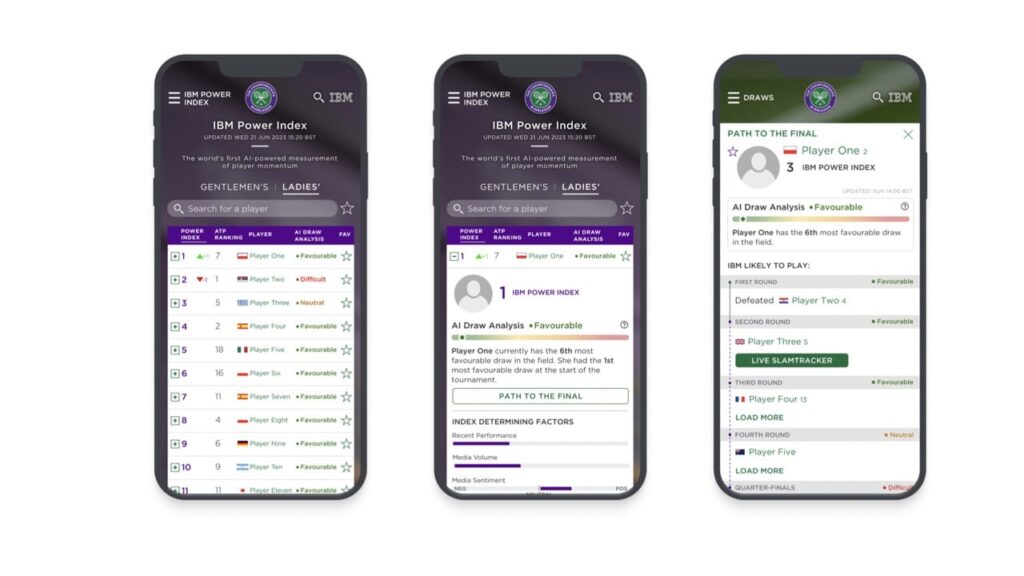 IBM is bringing AI Magic to the Wimbledon Digital Experience