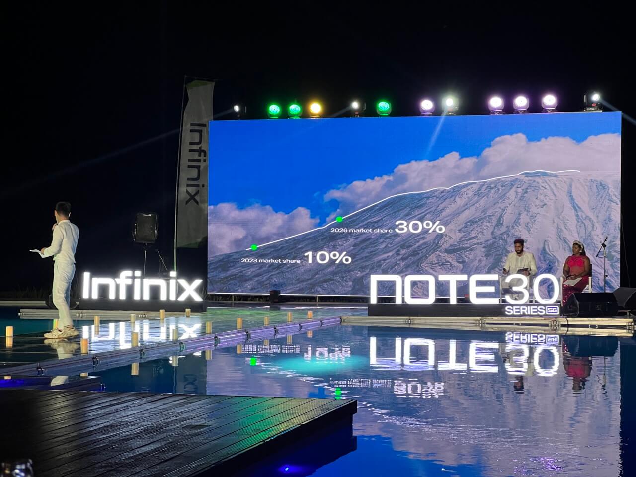 Infinix Note 30 Launch: Ambitious Leap Towards Market Dominance in Kenya