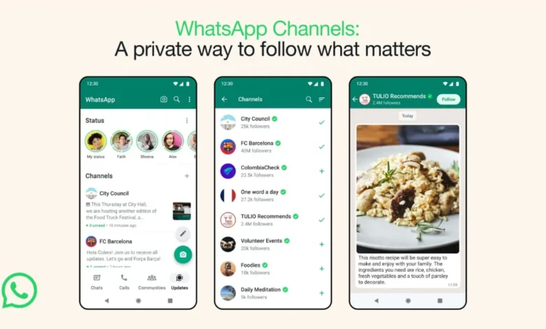 WhatsApp launches Channels, A New Pathway for Connection and Communication