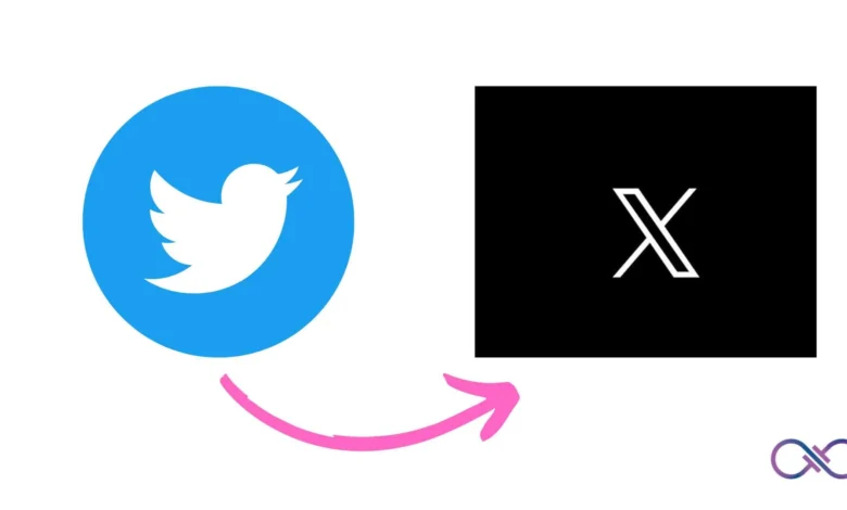 How to Search and Apply for Jobs on Twitter/X Twitter becomes 'X' - a bold leap or a reckless stumble?
