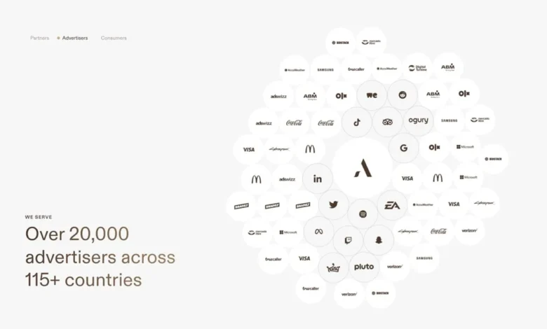Aleph Launches 'Aleph Payments' for the Digital Ad Tech Sector