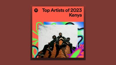 Spotify Wrapped 2023 Kenya; Wakadinali Top Streamed Artists