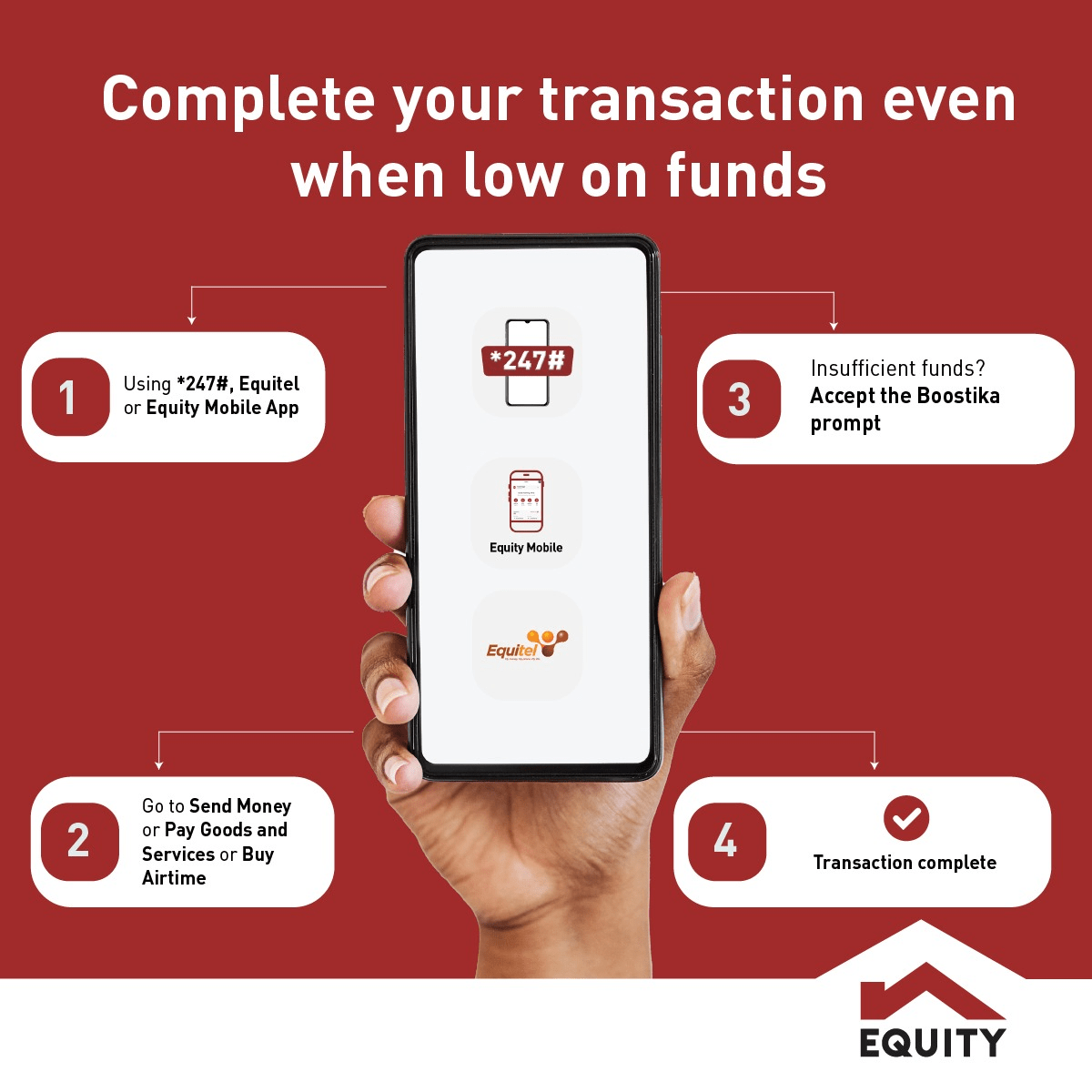 Equity Boostika Explained, Everything to Know! 