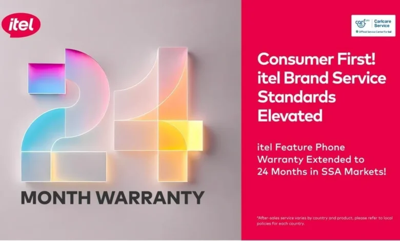 Itel extends feature phone warranty in Sub-Saharan Africa to 24 months, underscoring its commitment to customer satisfaction.
