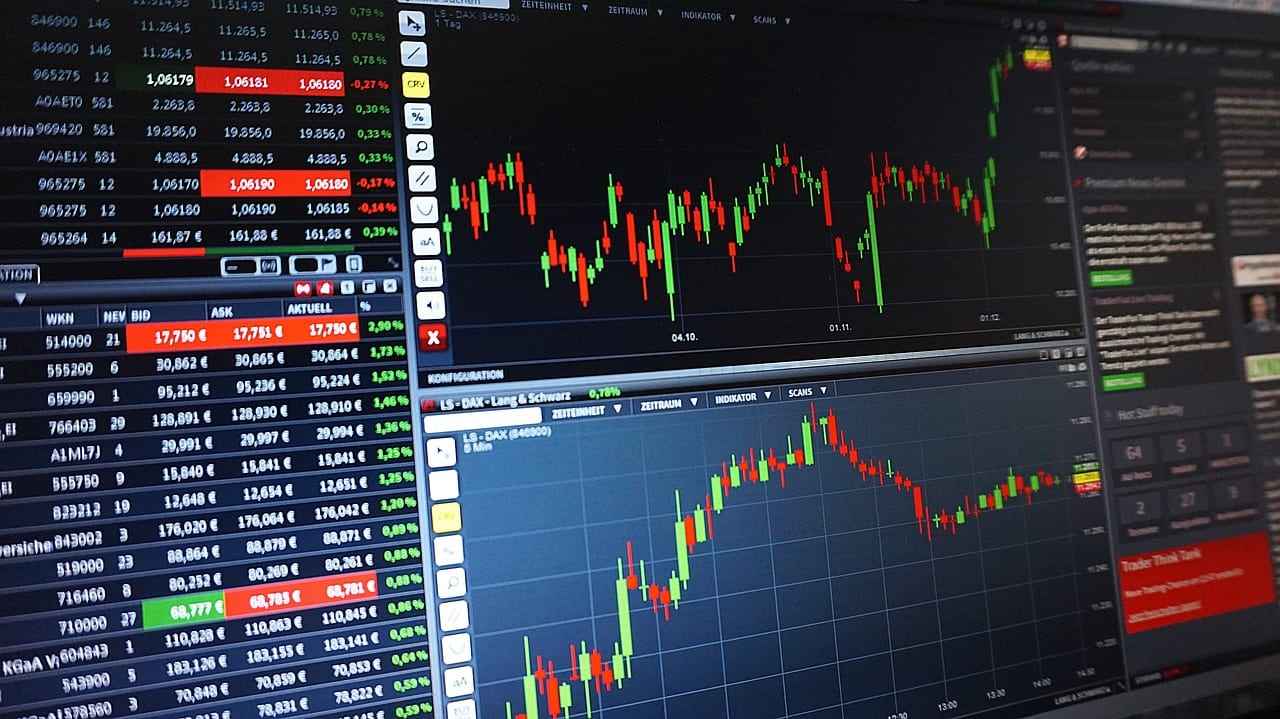 How to Establish Yourself as a Successful Forex Trader