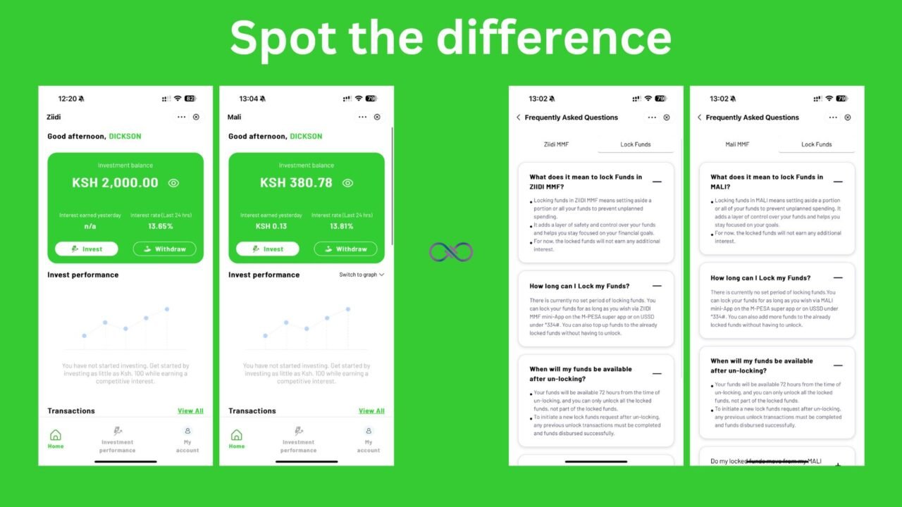 Safaricom and Genghis Capital clash over Mali and Ziidi platforms, with accusations of breaches, migrations, and user confusion escalating.