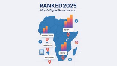 RANKED2025 names Kenya’s Daily Nation among Africa’s top digital news sites, highlighting its massive influence and audience reach.